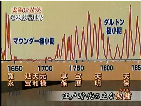 江戸時代の飢饉.jpg
